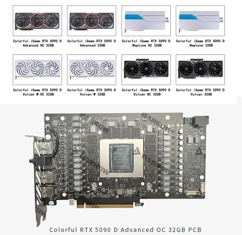 Barrow BS-COIA5090-PA GPU Wate - đánh giá và giá Rtx 5090 32Gb